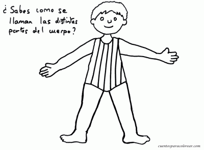 Jugando con las palabras: El cuerpo